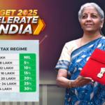 Income tax slabs 2025 - knowledzehub